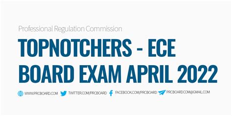 ECE TOPNOTCHERS: April 2022 Electronics Engineering Board Exam R.